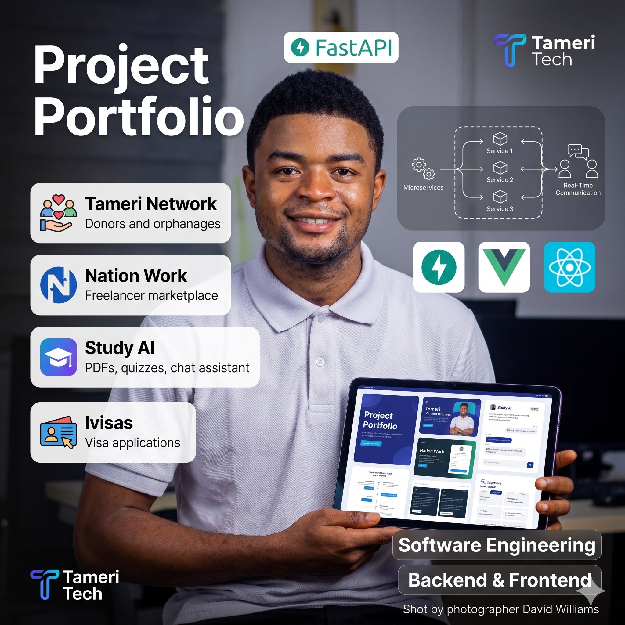 Temban Blaise Projects